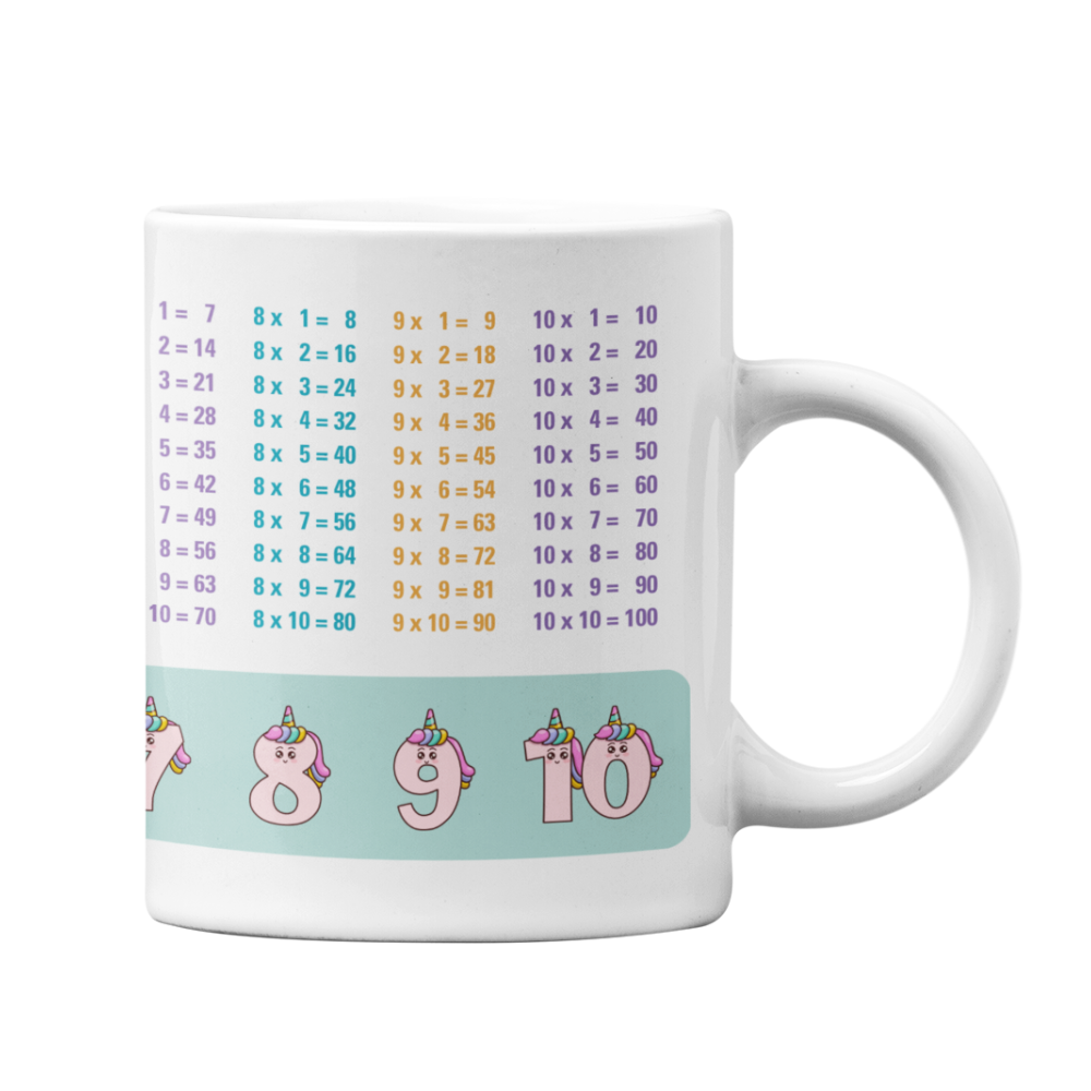 Lerntasse Mathe 1x1 Einhorn Zahlen Tasse Lernhilfe Schulkind Mädchen
