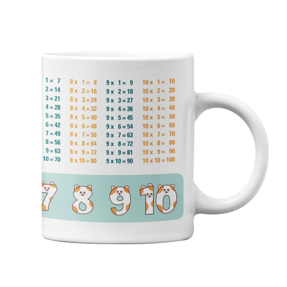 Lerntasse Mathe 1x1 Katzen Zahlen Tasse Lernhilfe Schulkind Junge Mädchen