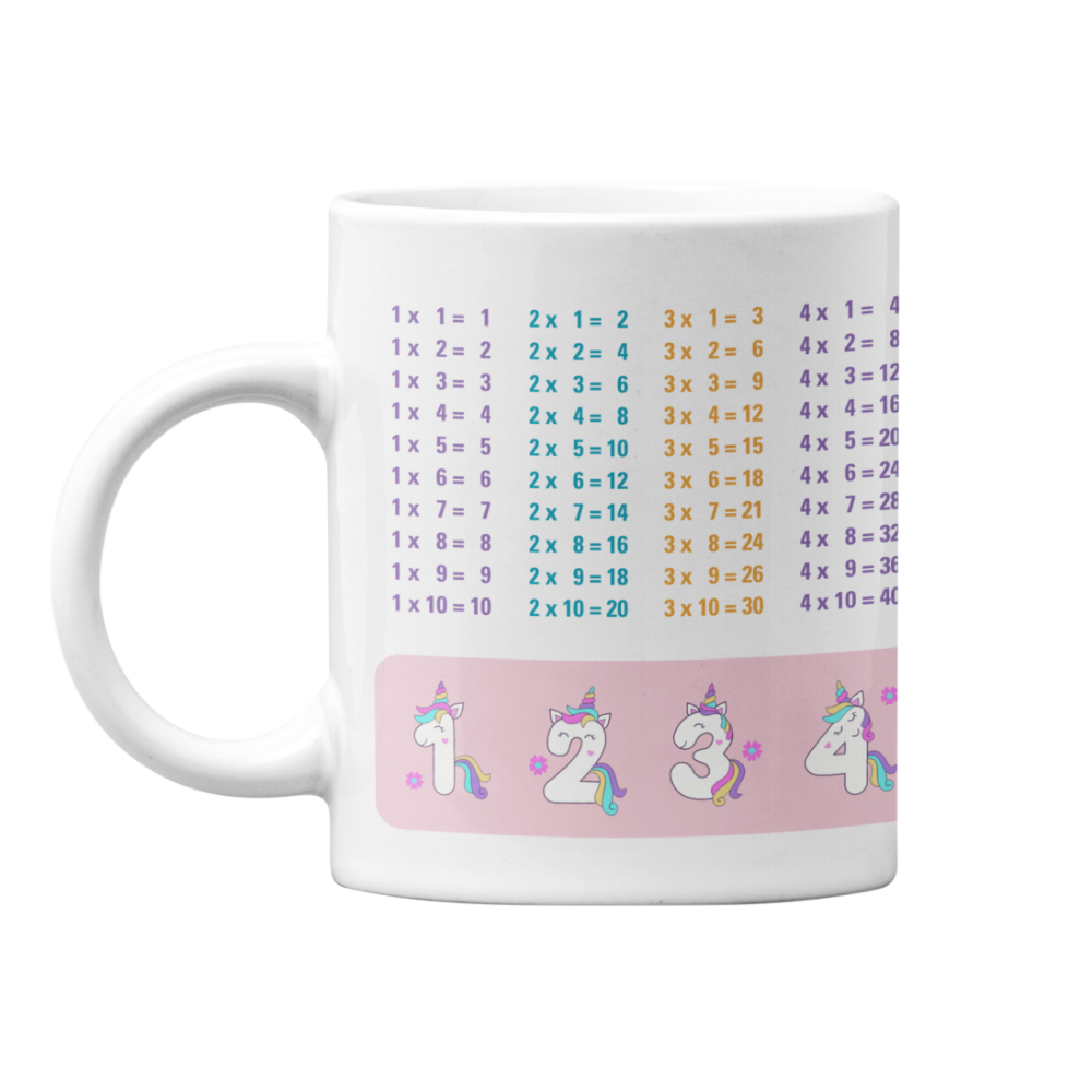 Lerntasse Mathe 1x1 Einhorn Zahlen Tasse Lernhilfe Schulkind Mädchen