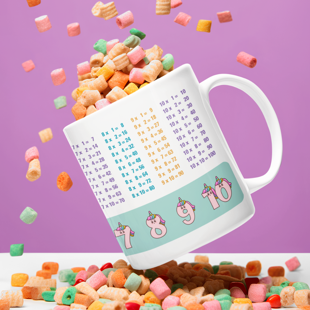 Lerntasse Mathe 1x1 Einhorn Zahlen Tasse Lernhilfe Schulkind Mädchen