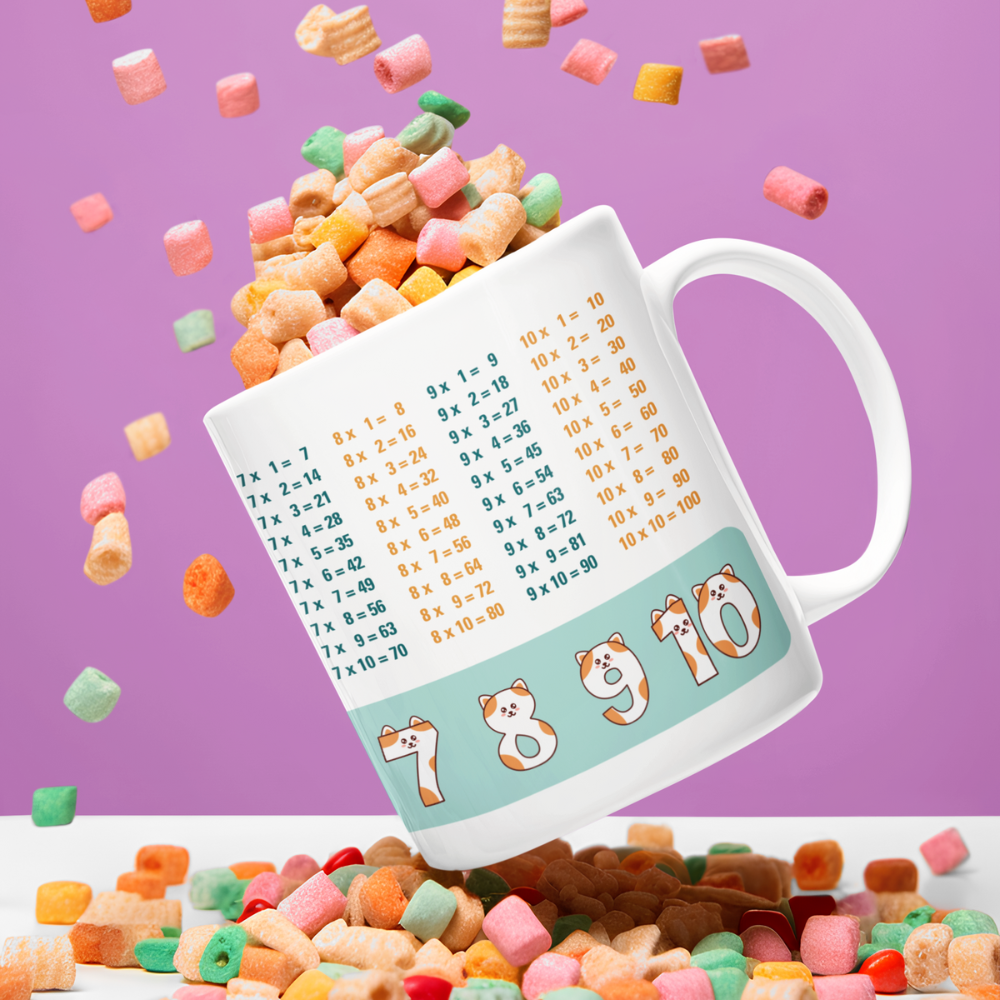 Lerntasse Mathe 1x1 Katzen Zahlen Tasse Lernhilfe Schulkind Junge Mädchen