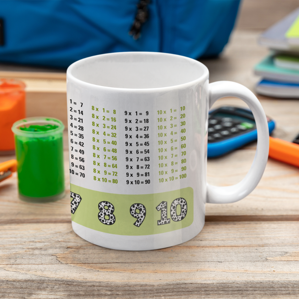 Lerntasse Mathe 1x1 Dalmatiner Zahlen Tasse Lernhilfe Schulkind Junge Mädchen