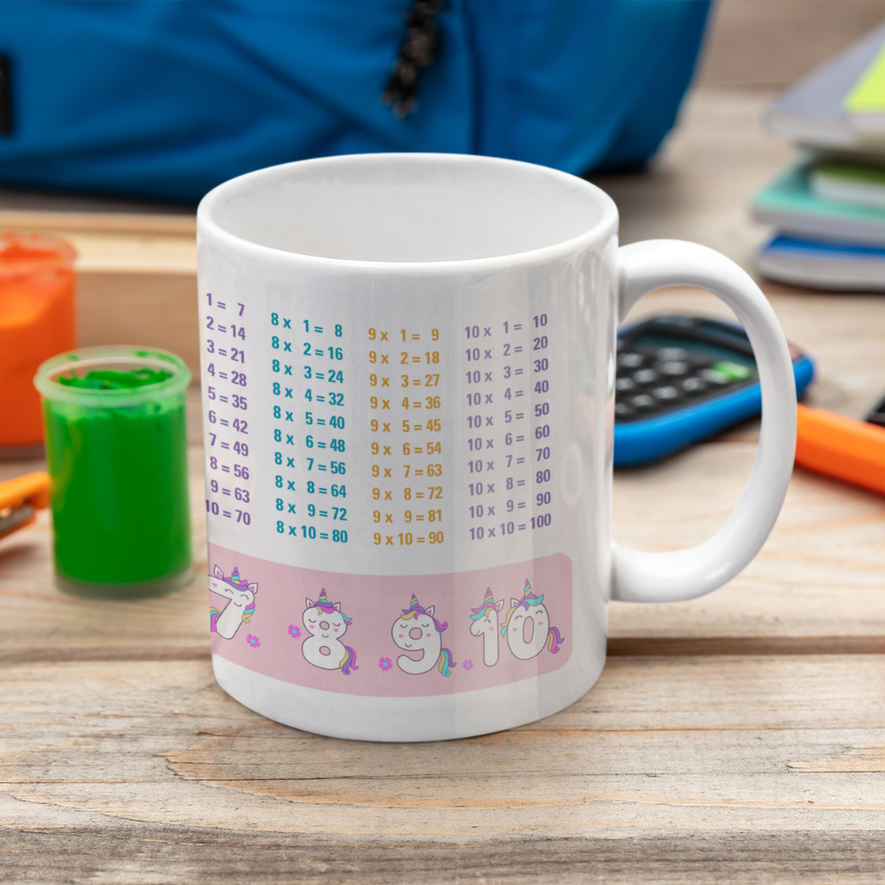 Lerntasse Mathe 1x1 Einhorn Zahlen Tasse Lernhilfe Schulkind Mädchen