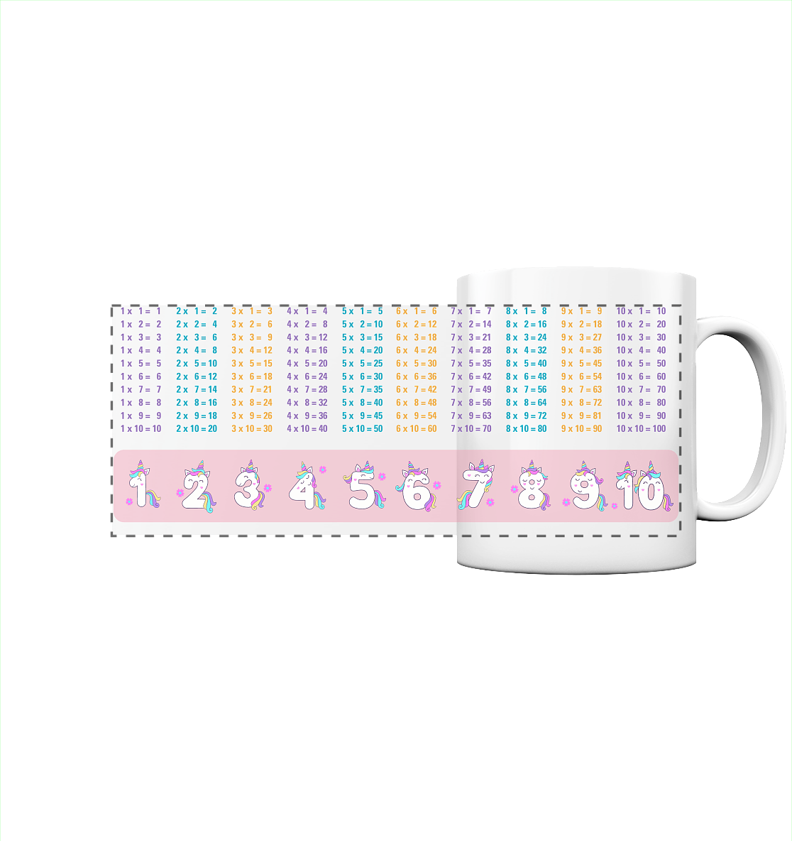 Lerntasse Mathe 1x1 Einhorn Zahlen Tasse Lernhilfe Schulkind Mädchen