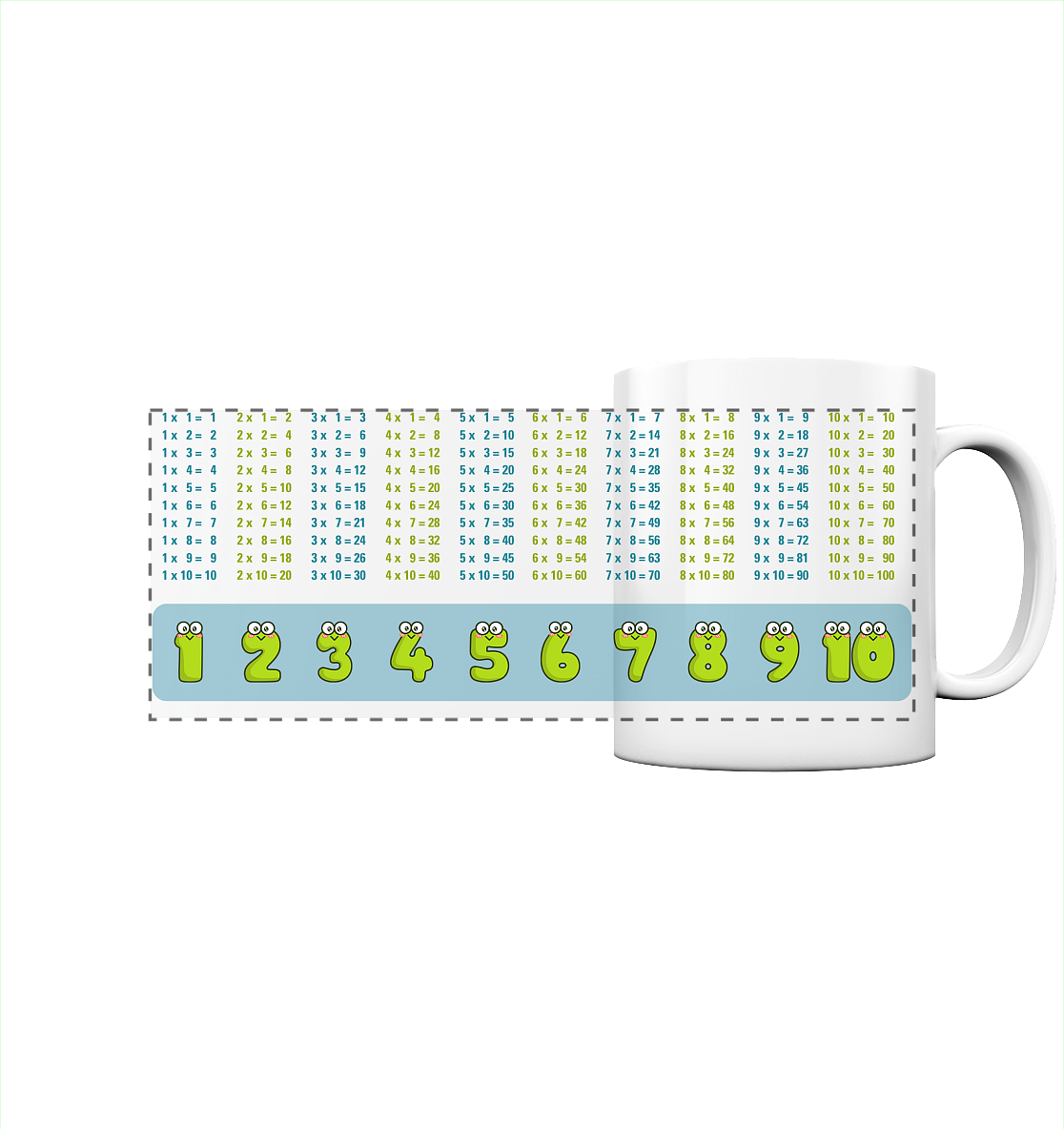 Lerntasse Mathe 1x1 Frosch Zahlen Tasse Lernhilfe Schulkind Junge Mädchen