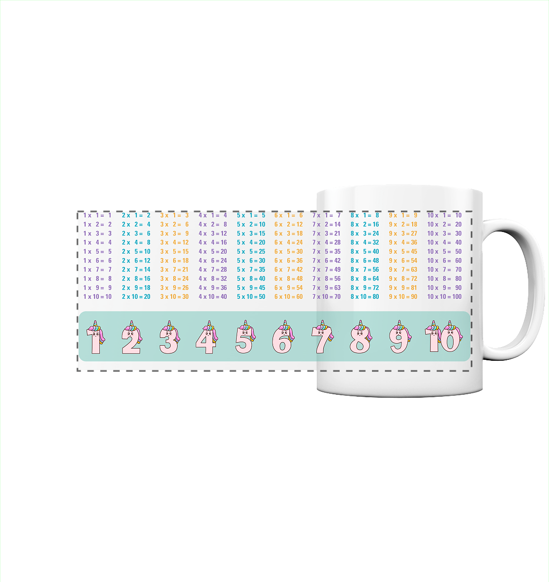 Lerntasse Mathe 1x1 Einhorn Zahlen Tasse Lernhilfe Schulkind Mädchen