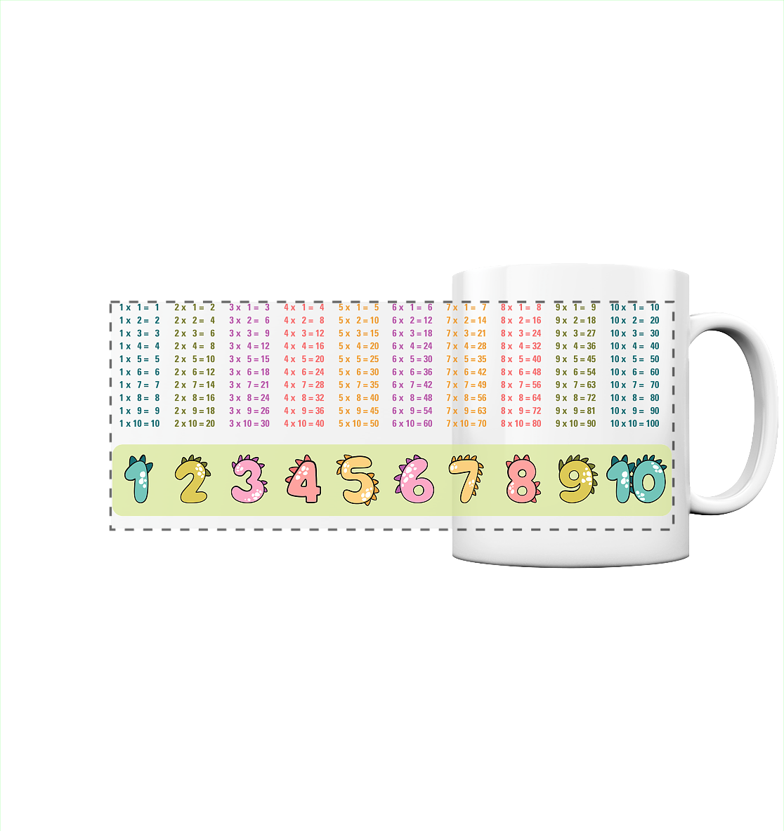 Lerntasse Mathe 1x1 Dinosaurier Zahlen Tasse Lernhilfe Schulkind Junge Mädchen