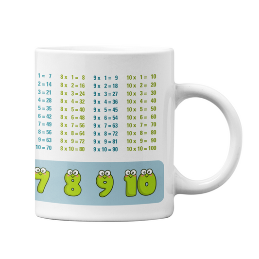 Lerntasse Mathe 1x1 Frosch Zahlen Tasse Lernhilfe Schulkind Junge Mädchen