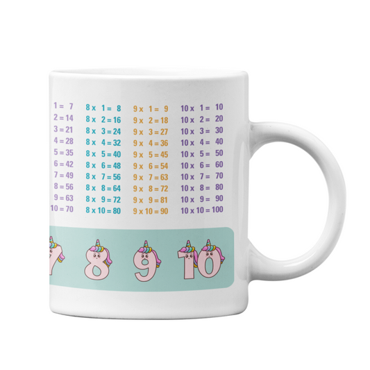 Lerntasse Mathe 1x1 Einhorn Zahlen Tasse  Lernhilfe Schulkind Mädchen