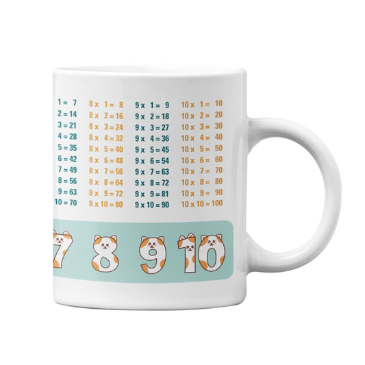 Lerntasse Mathe 1x1 Katzen Zahlen Tasse Lernhilfe Schulkind Junge Mädchen