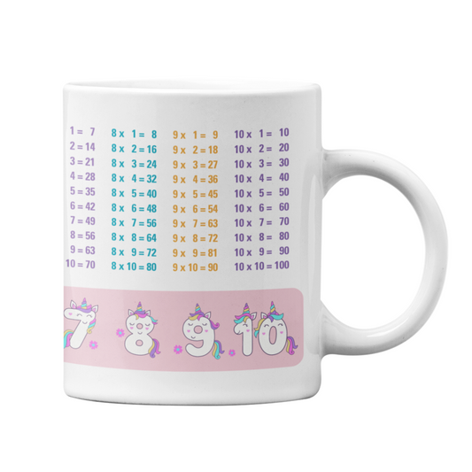 Lerntasse Mathe 1x1 Einhorn Zahlen Tasse Lernhilfe Schulkind Mädchen